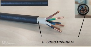 Кабель ВВГнг(А)-LS 5х6 100М (ГОСТ) Калужский каб з-д сил черн мед кругл негор пониж газовыделен