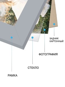 Фоторамка MD-05/4 МДФ универсальная 20x20 молочный дуб Image Art 52289
